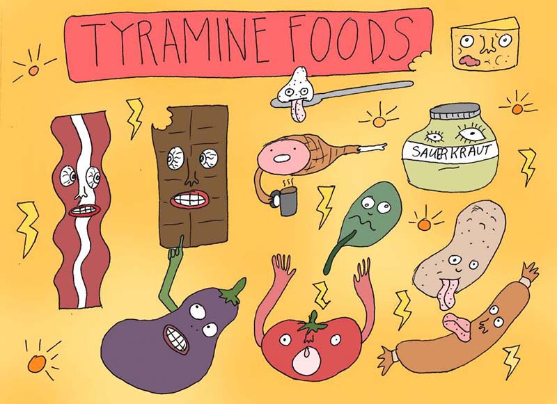 Tyramine Foods