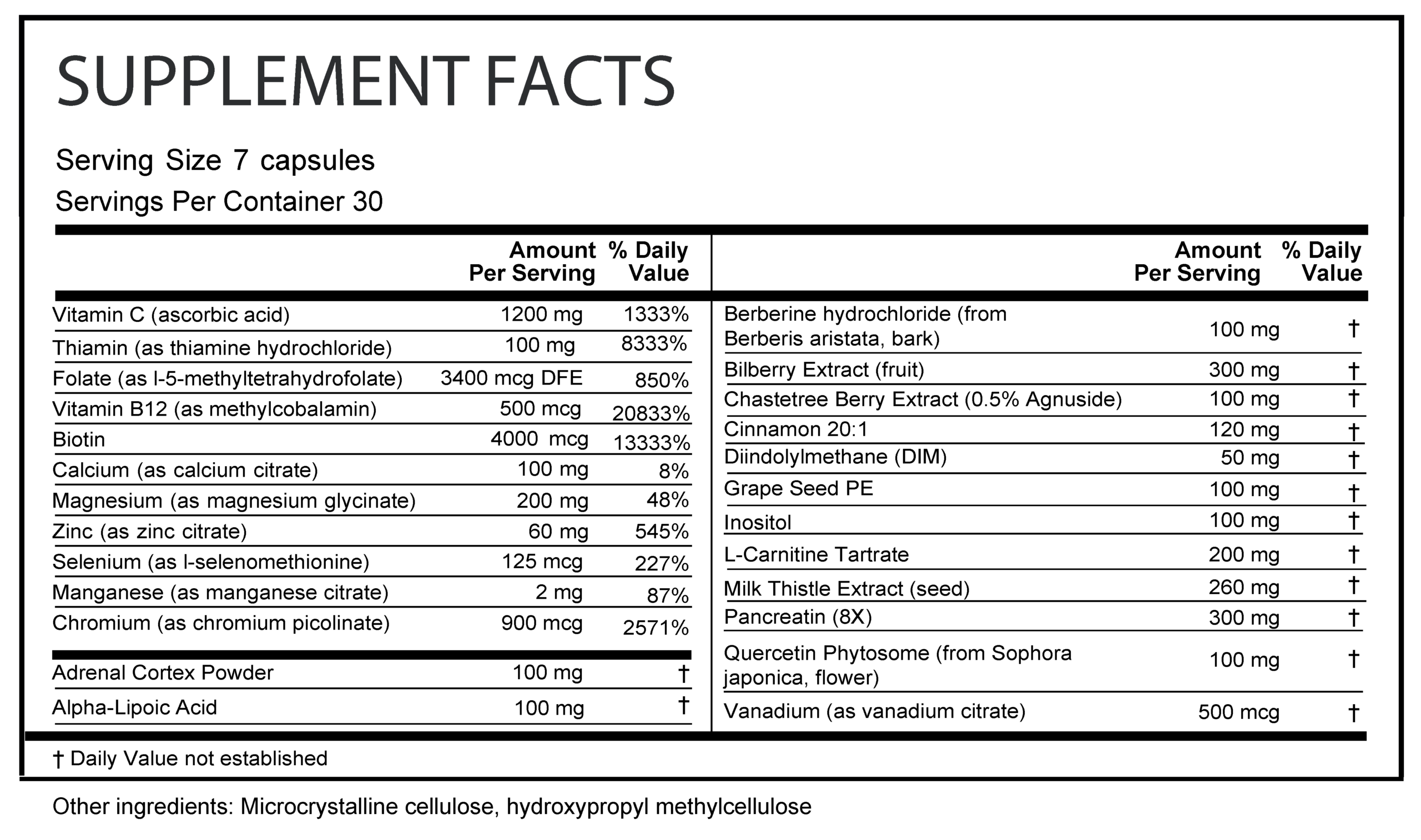 NHS Essentials Supplement Ingredients